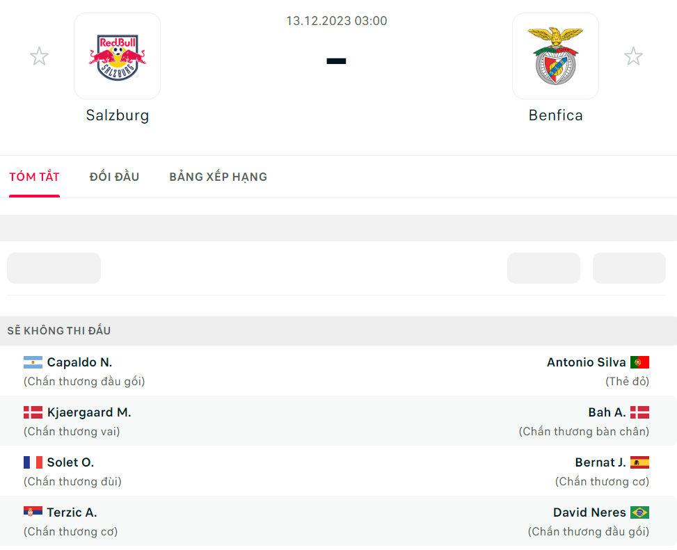 Salzburg vs Benfica